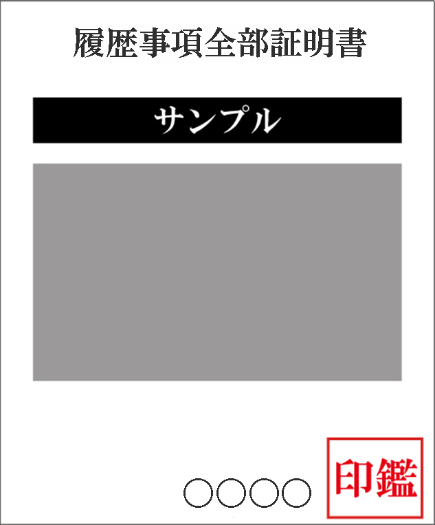 履歴事項全部証明書